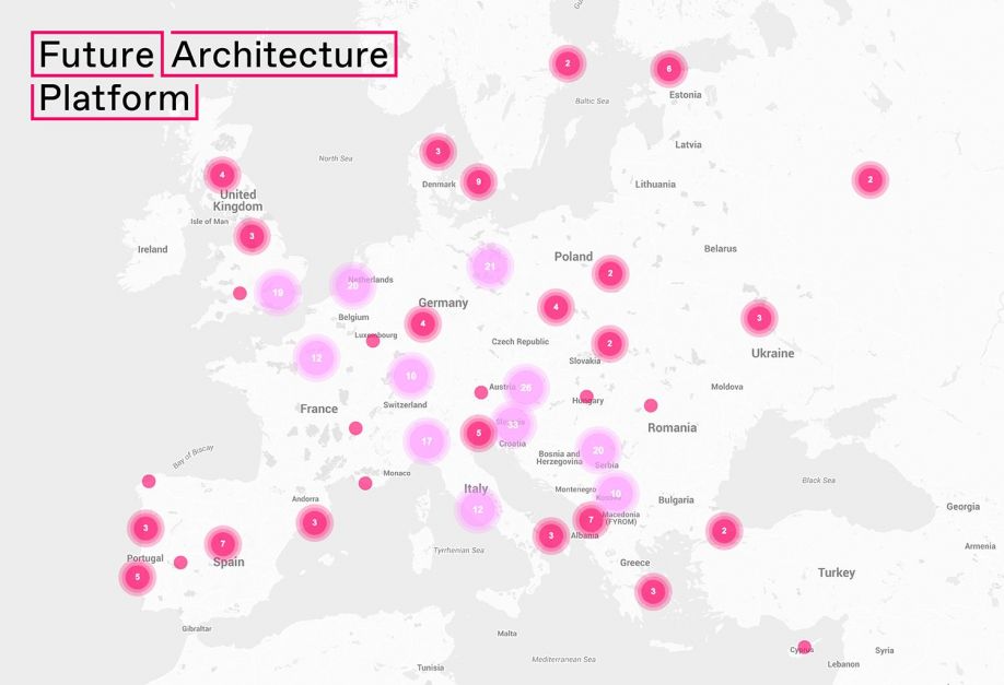 Future Architecture