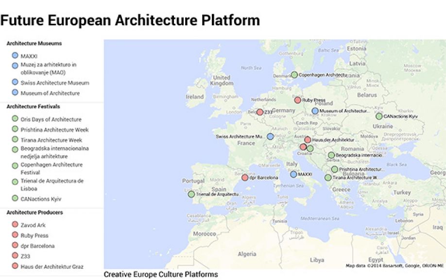 Future European Architecture Platform